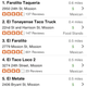 Image for article titled iPhone App Review Marathon Liveblog